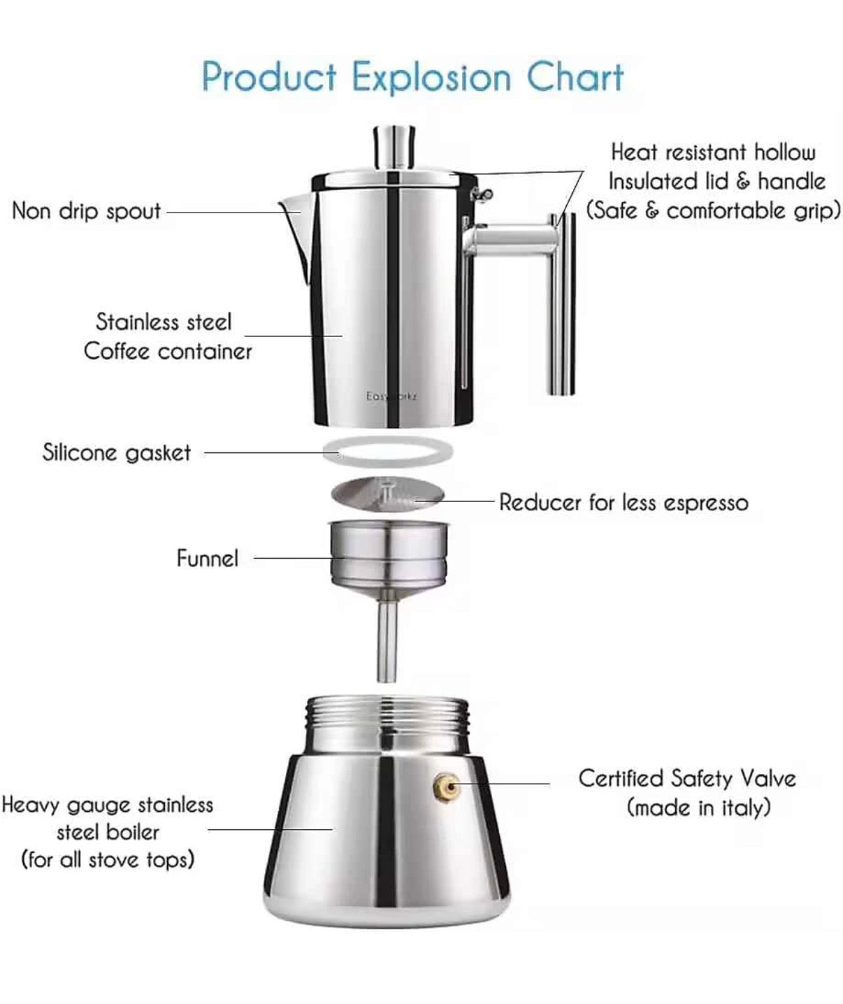 Italian Moka Top Espresso Maker Stainless Steel 6.8oz / 200ml